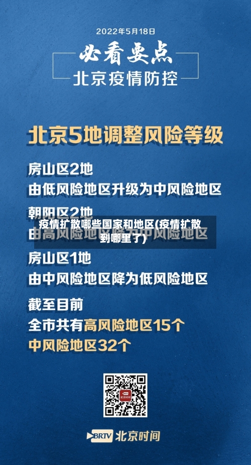 疫情扩散哪些国家和地区(疫情扩散到哪里了)