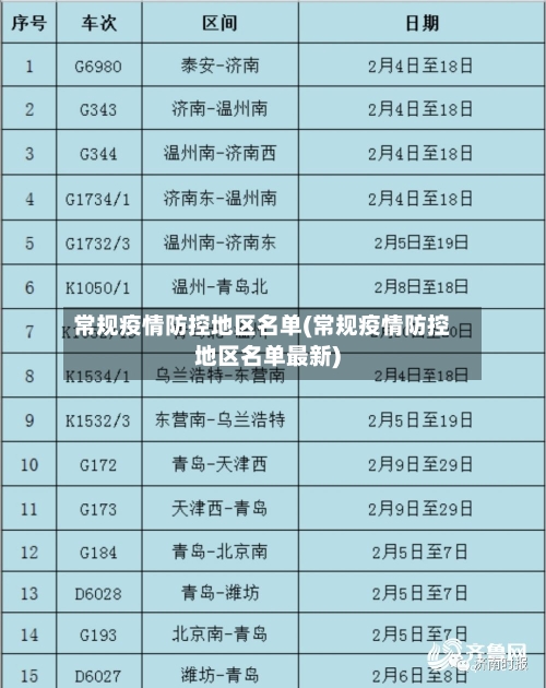 常规疫情防控地区名单(常规疫情防控地区名单最新)