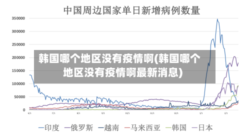 韩国哪个地区没有疫情啊(韩国哪个地区没有疫情啊最新消息)-第3张图片