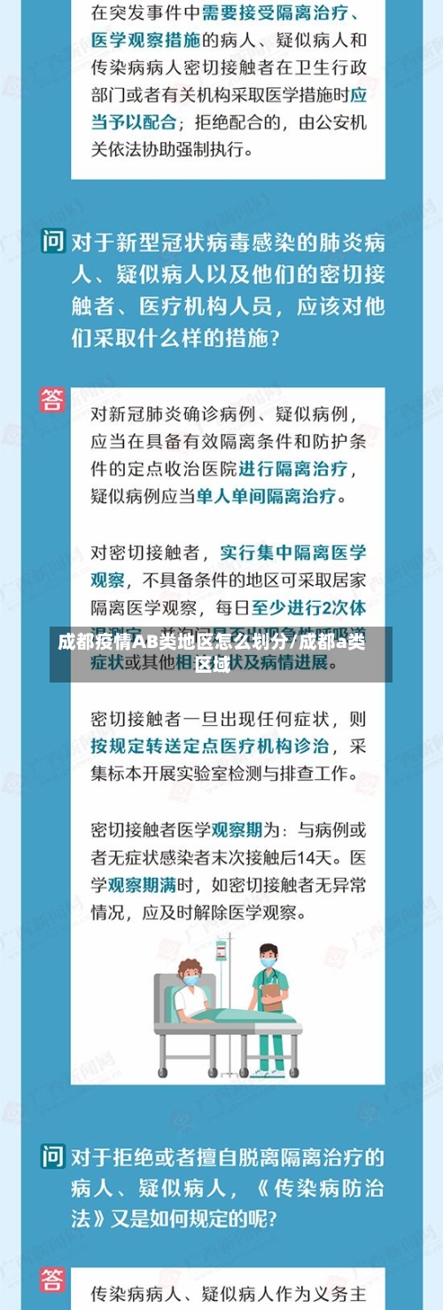 成都疫情AB类地区怎么划分/成都a类区域-第2张图片