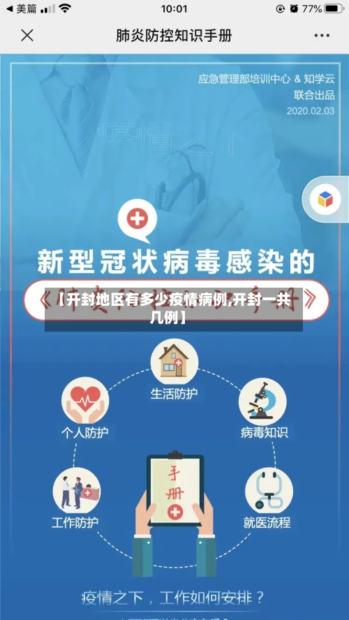 【开封地区有多少疫情病例,开封一共几例】-第2张图片