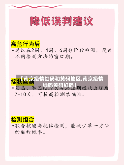【南京疫情红码和黄码地区,南京疫情绿码黄码红码】-第3张图片