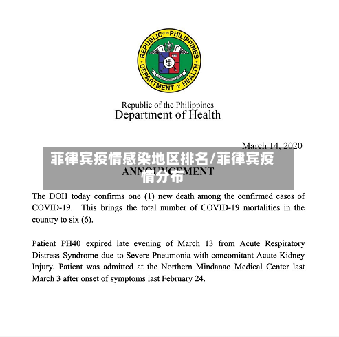 菲律宾疫情感染地区排名/菲律宾疫情分布