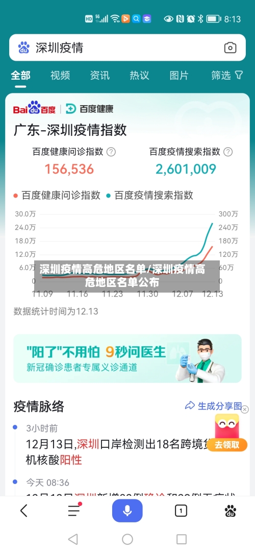 深圳疫情高危地区名单/深圳疫情高危地区名单公布-第3张图片