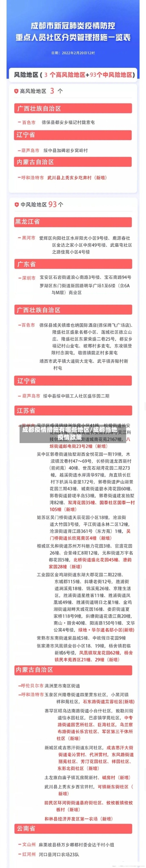 成都疫情措施有哪些地区/成都当地疫情政策