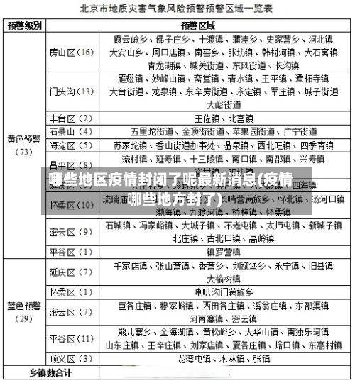 哪些地区疫情封闭了呢最新消息(疫情哪些地方封了)