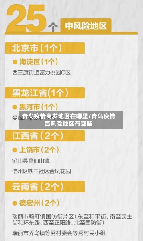 青岛疫情高发地区在哪里/青岛疫情高风险地区有哪些-第3张图片