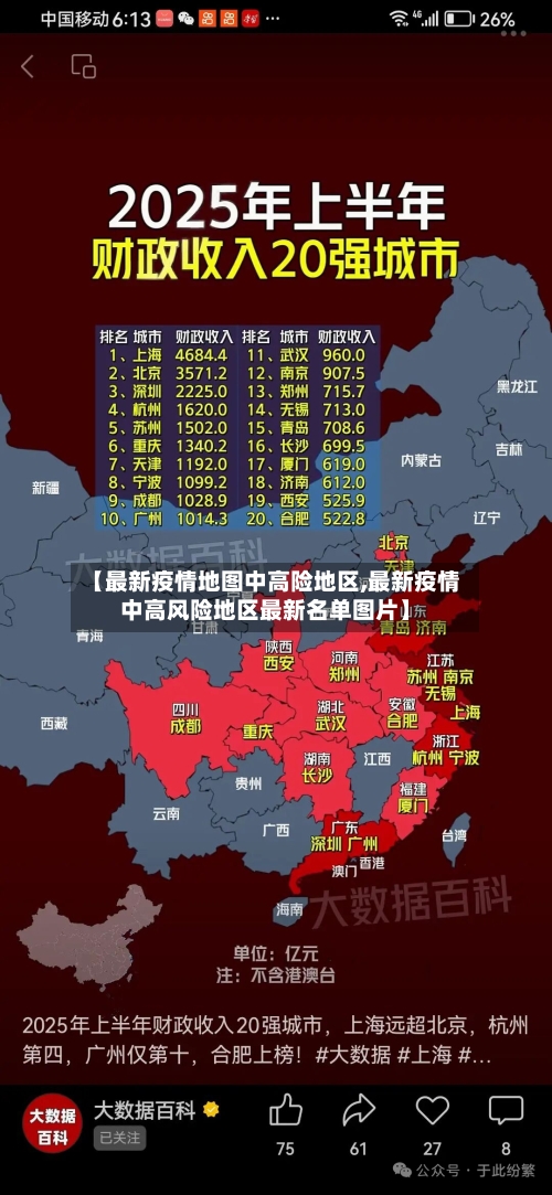 【最新疫情地图中高险地区,最新疫情中高风险地区最新名单图片】