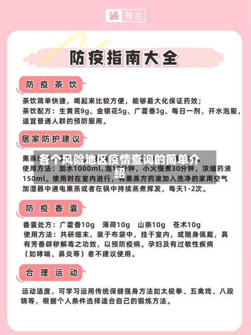 各个风险地区疫情查询的简单介绍-第2张图片