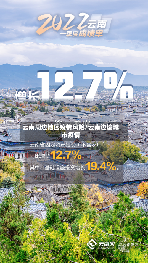 云南周边地区疫情风险/云南边境城市疫情-第2张图片