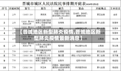 【晋城地区新型肺炎疫情,晋城地区新型肺炎疫情最新消息】