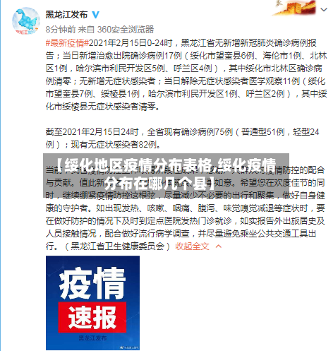 【绥化地区疫情分布表格,绥化疫情分布在哪几个县】