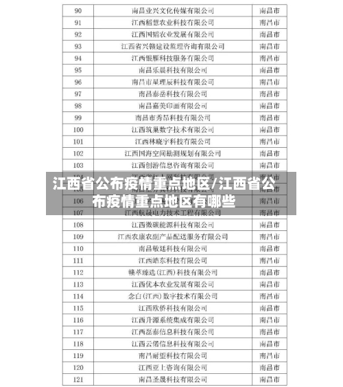 江西省公布疫情重点地区/江西省公布疫情重点地区有哪些-第2张图片