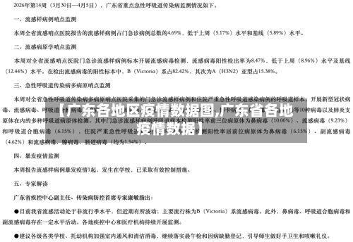【广东各地区疫情数据图,广东省各地疫情数据】