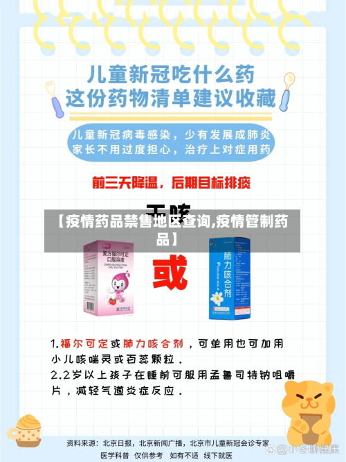 【疫情药品禁售地区查询,疫情管制药品】