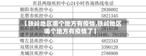 【铁岭地区哪个地方有疫情,铁岭地区哪个地方有疫情了】-第3张图片