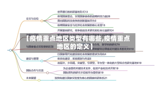 【疫情重点地区类型有哪些,疫情重点地区的定义】-第2张图片