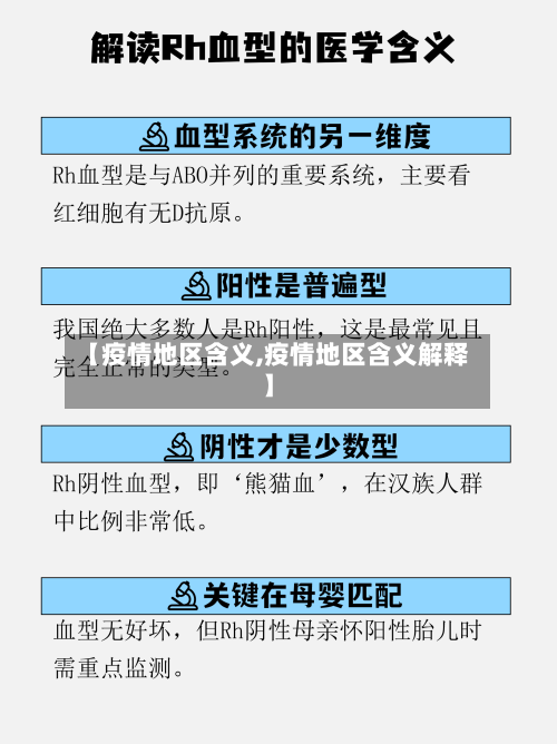 【疫情地区含义,疫情地区含义解释】