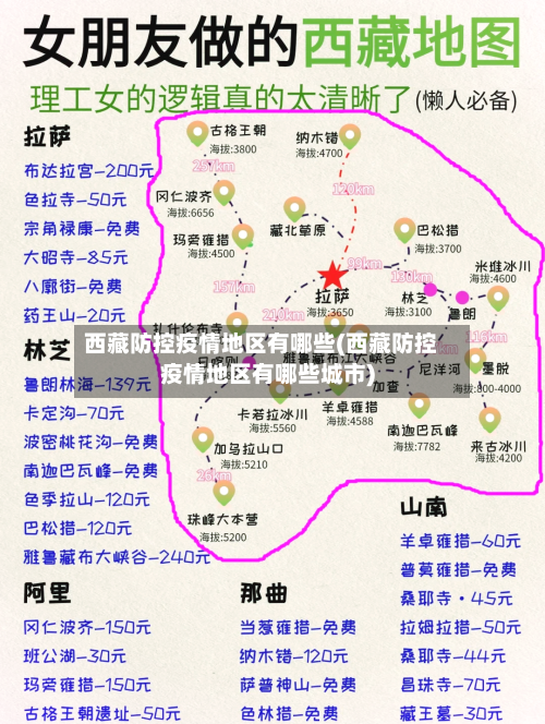 西藏防控疫情地区有哪些(西藏防控疫情地区有哪些城市)