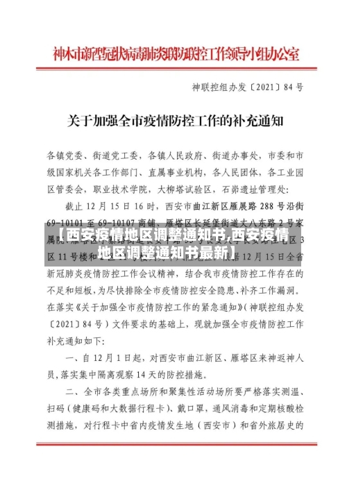 【西安疫情地区调整通知书,西安疫情地区调整通知书最新】-第3张图片