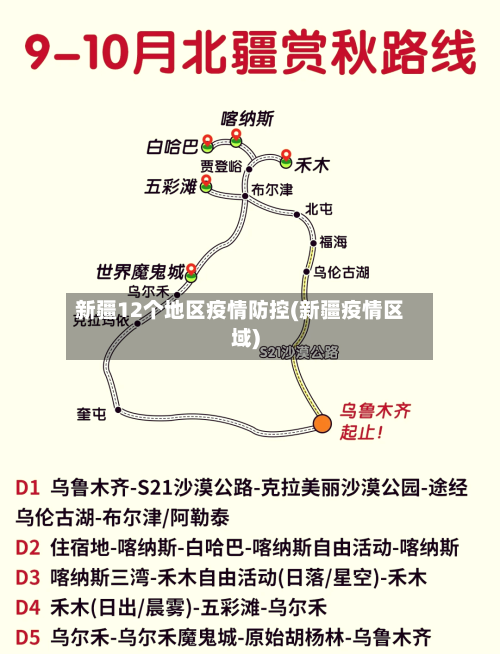 新疆12个地区疫情防控(新疆疫情区域)