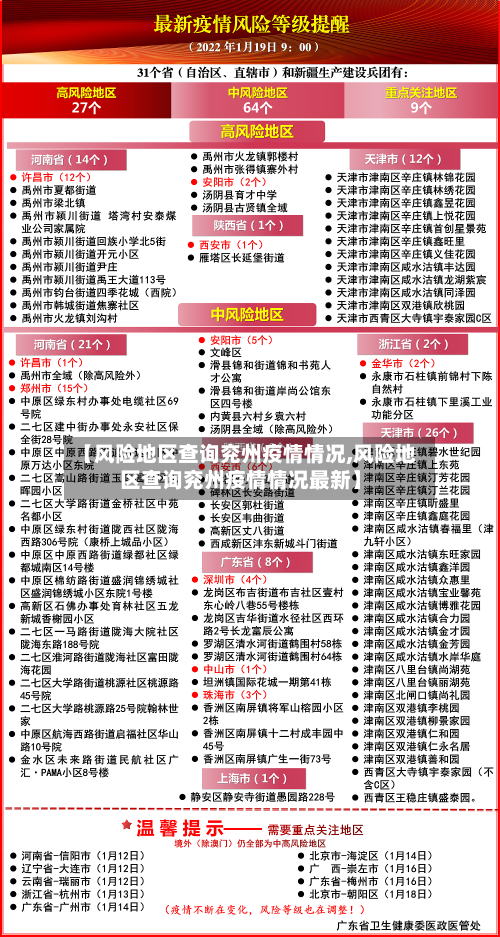 【风险地区查询兖州疫情情况,风险地区查询兖州疫情情况最新】