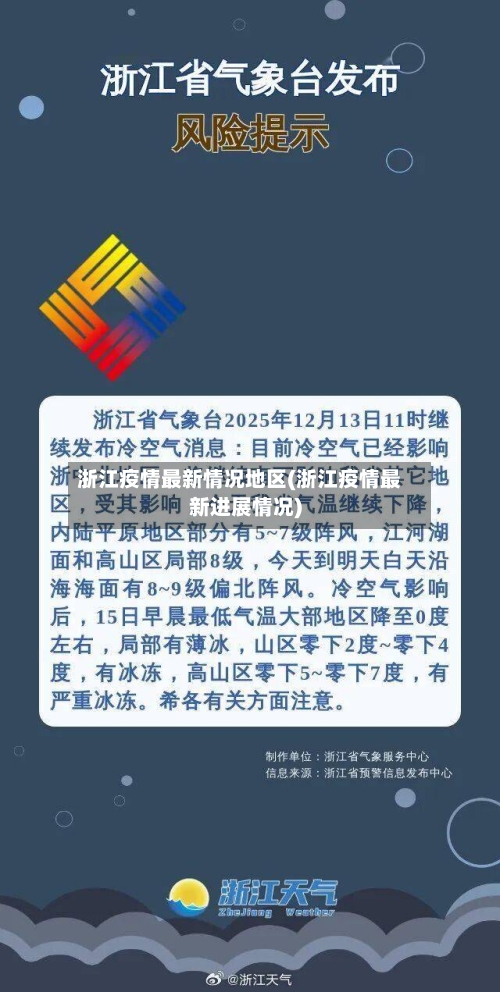 浙江疫情最新情况地区(浙江疫情最新进展情况)