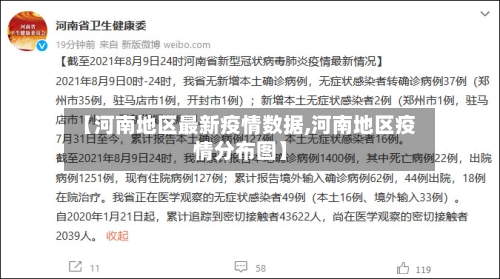 【河南地区最新疫情数据,河南地区疫情分布图】-第2张图片