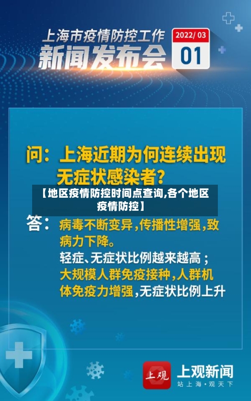 【地区疫情防控时间点查询,各个地区疫情防控】