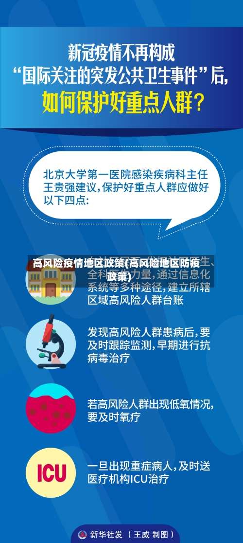 高风险疫情地区政策(高风险地区防疫政策)-第3张图片