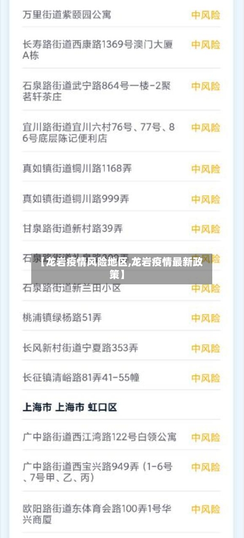 【龙岩疫情风险地区,龙岩疫情最新政策】
