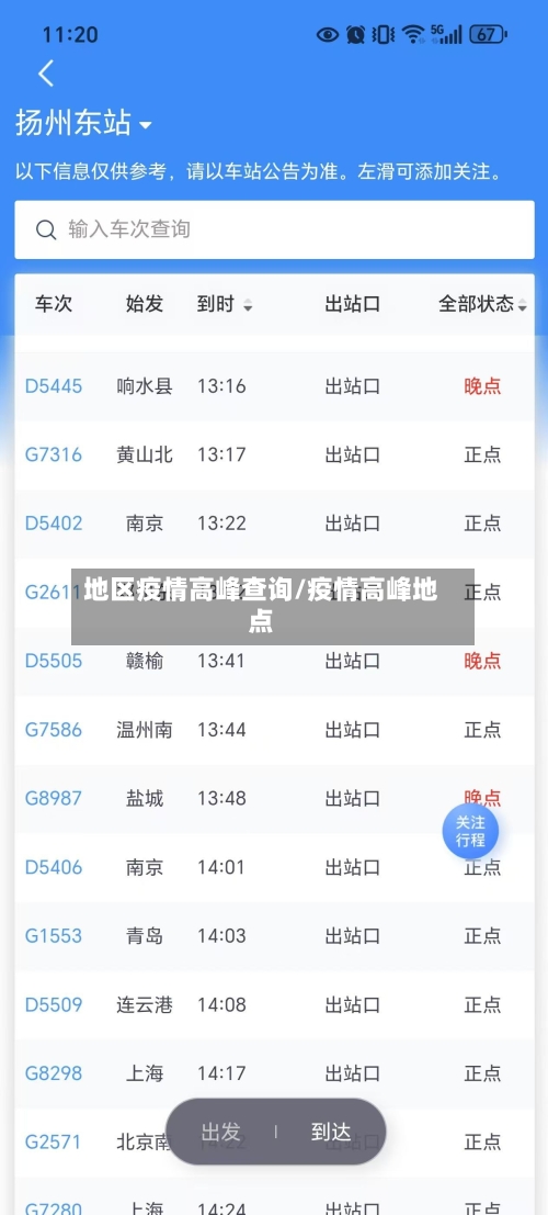 地区疫情高峰查询/疫情高峰地点-第2张图片