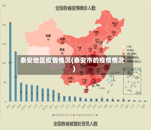 泰安地区疫情情况(泰安市的疫情情况)