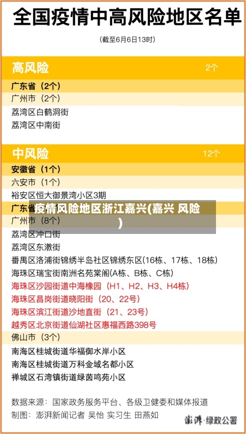 疫情风险地区浙江嘉兴(嘉兴 风险)-第2张图片