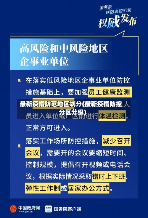最新疫情防范地区划分(最新疫情防控分区分级)-第2张图片