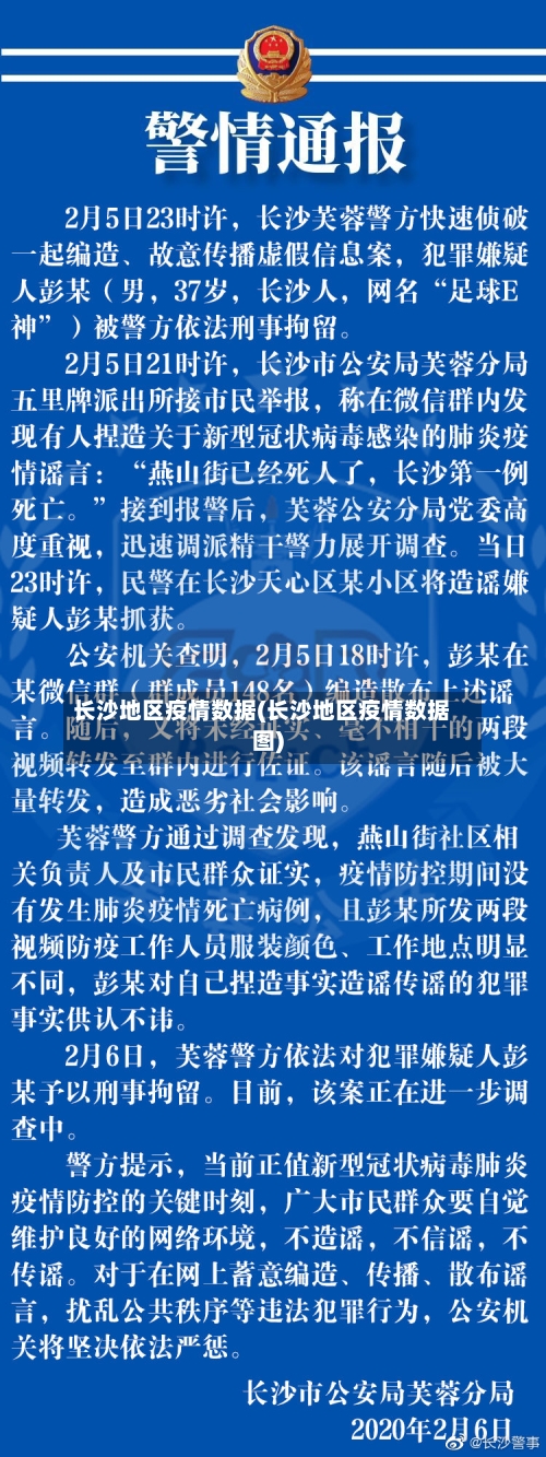 长沙地区疫情数据(长沙地区疫情数据图)-第3张图片