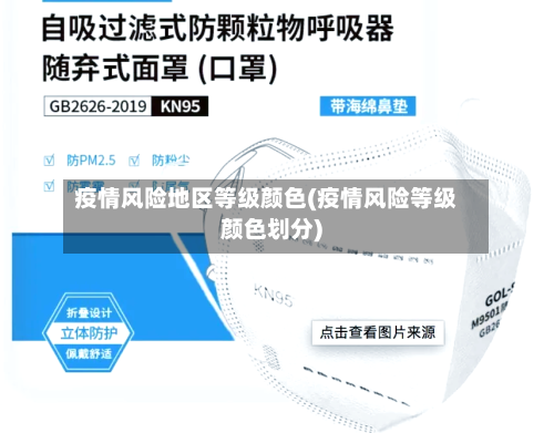 疫情风险地区等级颜色(疫情风险等级颜色划分)-第3张图片