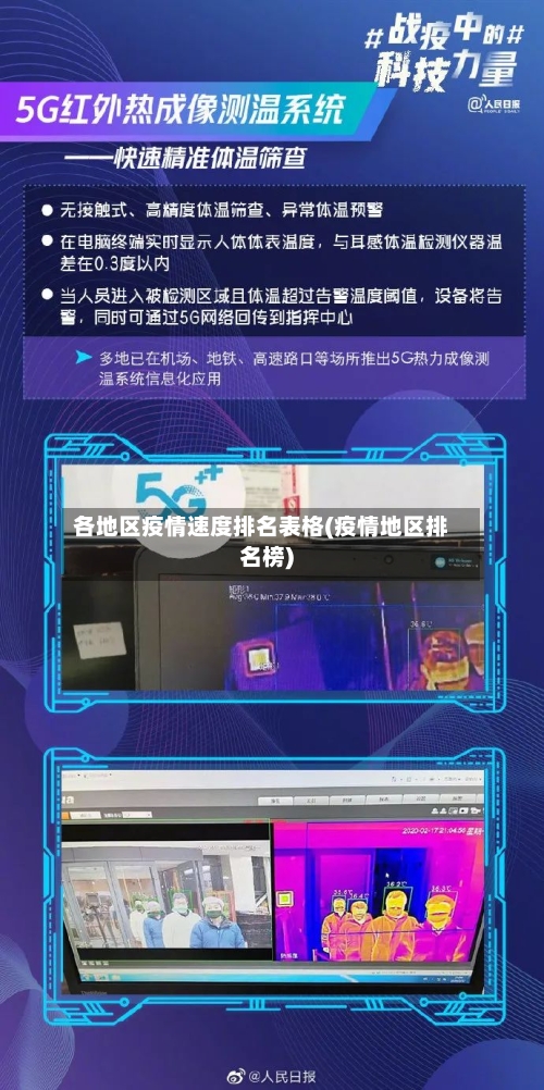 各地区疫情速度排名表格(疫情地区排名榜)-第3张图片