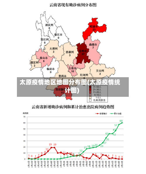太原疫情地区地图分布图(太原疫情统计图)