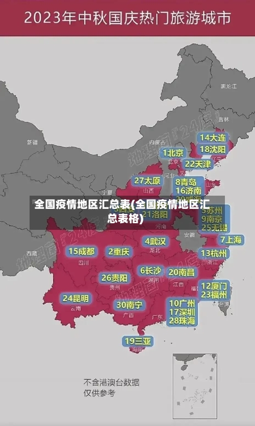 全国疫情地区汇总表(全国疫情地区汇总表格)-第2张图片