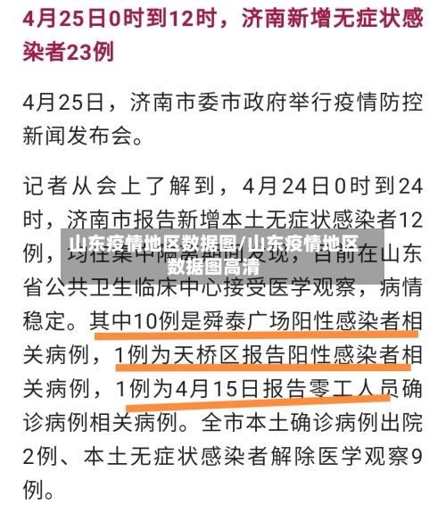 山东疫情地区数据图/山东疫情地区数据图高清-第3张图片