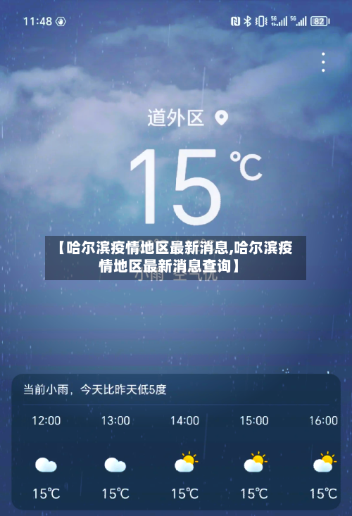 【哈尔滨疫情地区最新消息,哈尔滨疫情地区最新消息查询】-第2张图片