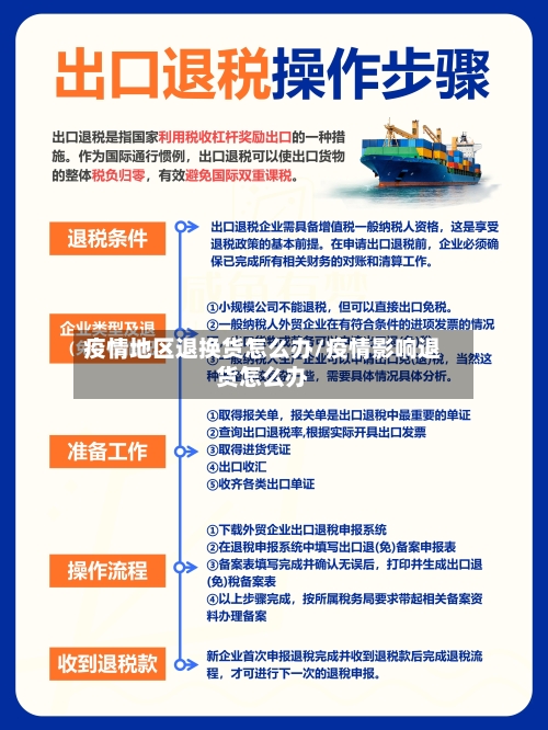疫情地区退换货怎么办/疫情影响退货怎么办