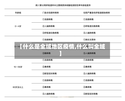 【什么是全域地区疫情,什么叫全域】-第2张图片