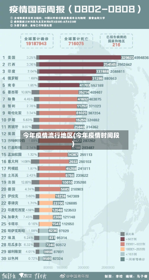 今年疫情流行地区(今年疫情时间段)