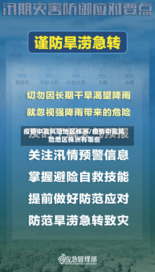 疫情中高风险地区株洲/疫情中高风险地区株洲有哪些-第3张图片