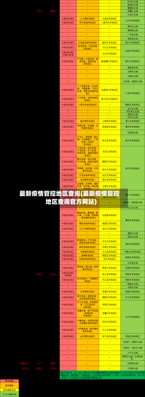 最新疫情管控地区查询(最新疫情管控地区查询官方网站)-第3张图片