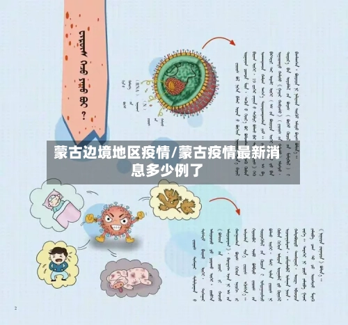蒙古边境地区疫情/蒙古疫情最新消息多少例了