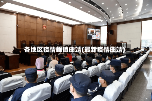 各地区疫情峰值曲靖(最新疫情曲靖)-第2张图片