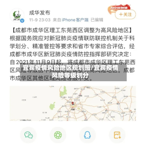 宜宾疫情风险地区规划图/宜宾疫情风险等级划分-第2张图片